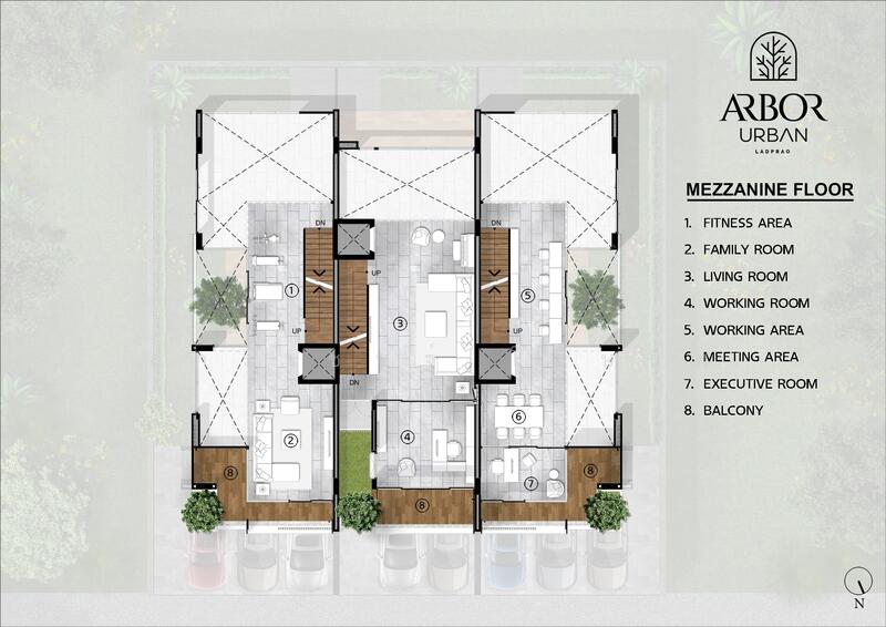 ขาย Arbor Urban Ladprao : อาเบอร์ เออเบิน ลาดพร้าว, กรุงเทพ