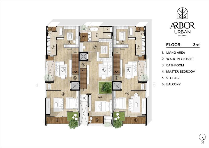 ขาย Arbor Urban Ladprao : อาเบอร์ เออเบิน ลาดพร้าว, กรุงเทพ