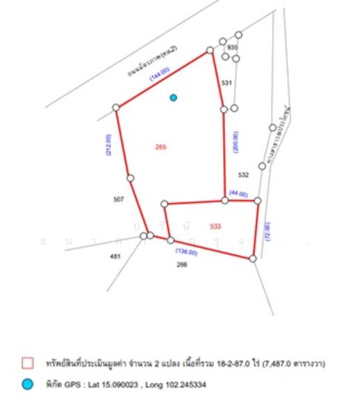 For Sale - จังหวัดนครราชสีมา, Nakhon Ratchasima
