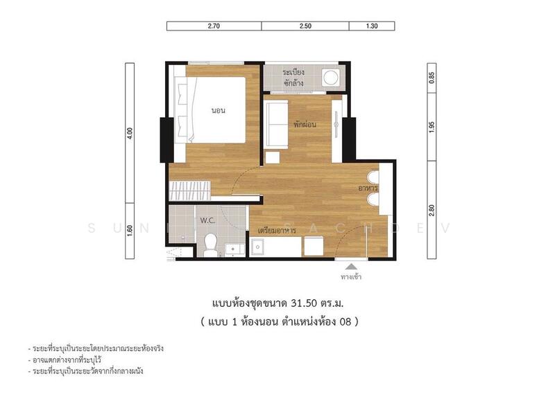 ให้เช่า - The Selected Kaset-Ngam Wongwan : เดอะ ซีเล็คเต็ด เกษตร-งามวงศ์วาน, กรุงเทพ