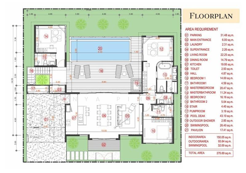 ขาย - Naga Kiri Villas Lamai, สุราษฎร์ธานี