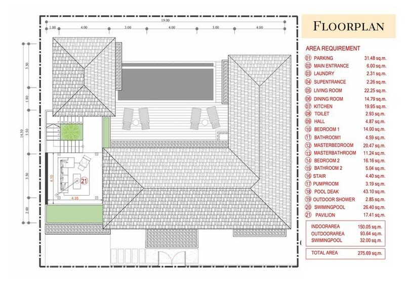 ขาย - Naga Kiri Villas Lamai : นากา คีรี วิลล่า ลาไม, สุราษฎร์ธานี
