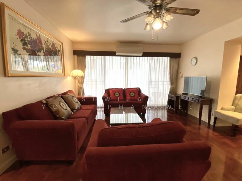 For Sale - Grand Ville House 1, Bangkok