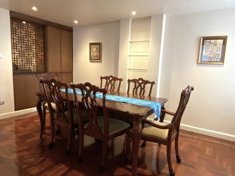 For Sale - Grand Ville House 1, Bangkok