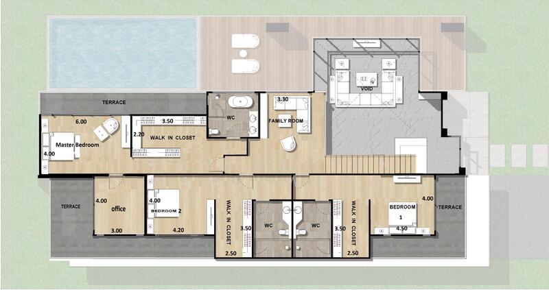 ขาย - The Privacy Villa Mabprachan : เดอะ ไพรเวซี่ วิลล่า มาบประชัน, ชลบุรี