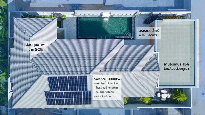 For Sale - The Happiness Exclusive Pool Villa Bangsaen, Chon Buri (Pattaya)