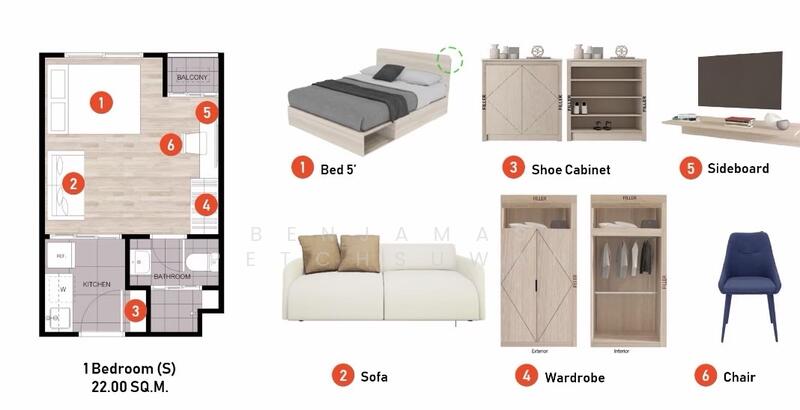 For Sale - Dcondo Shine Rangsit, Pathum Thani