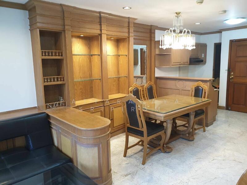 ให้เช่า - Siphaya River View Condominium : สี่พระยา ริเวอร์วิว คอนโดมิเนียม, กรุงเทพ