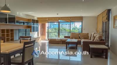 For Rent - Baan Ananda, Bangkok