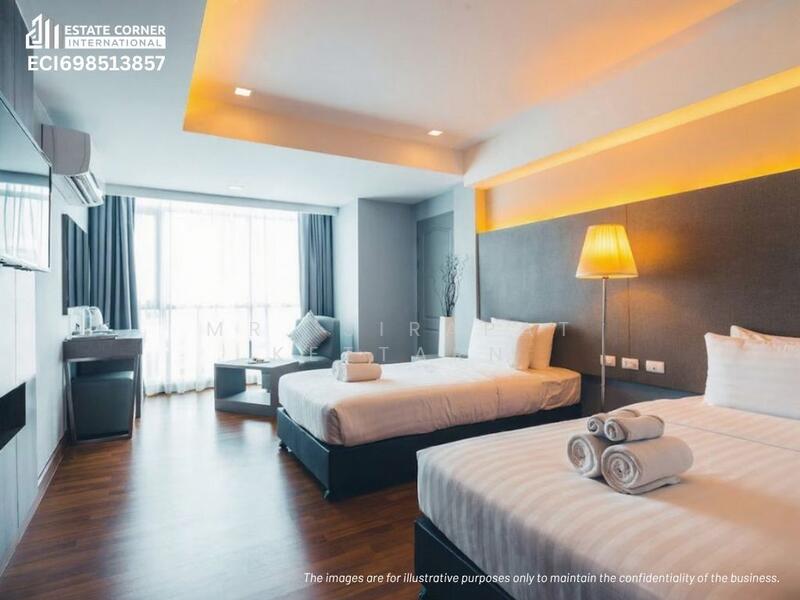 For Sale - ถนน กะตะ, Phuket