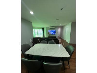 For Rent - Belle Grand Rama 9, Bangkok