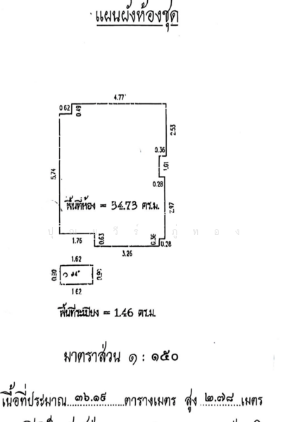 คอนโด เดอะสตาร์ เอสเตท พระราม 3 ถูกสุด