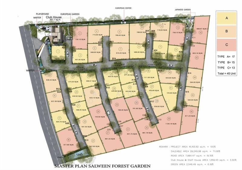 For Sale - Salween Forest Garden, Prachuap Khiri Khan