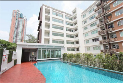 ขาย - Condo One Thonglor Station : คอนโด วัน ทองหล่อ สเตชั่น, กรุงเทพ