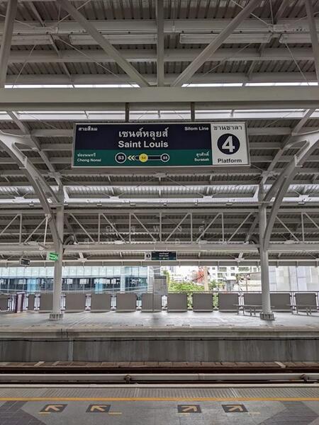 ให้เช่า - ไม่พบโครงการ, กรุงเทพ