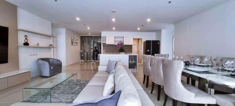 For Sale - Lumpini Park Beach Jomtien, Chon Buri (Pattaya)