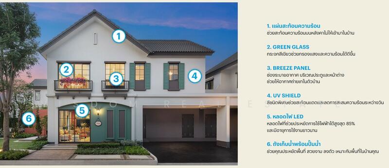 ขาย - Anasiri Westgate : อณาสิริ เวสต์เกต, นนทบุรี