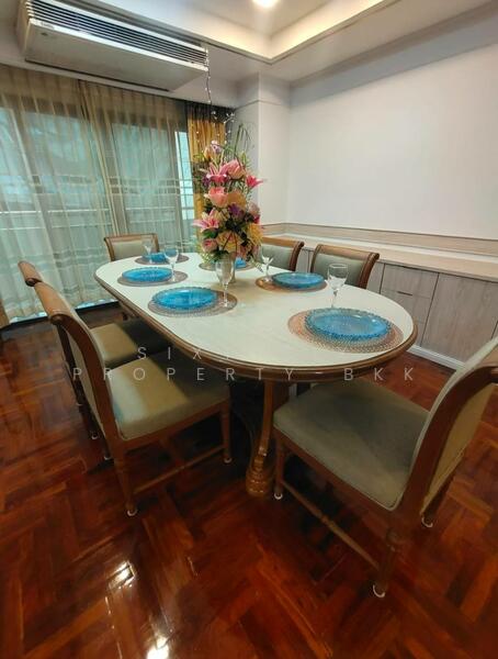 ให้เช่า - D.H.Grand Tower : ดี.เอช.แกรนด์ ทาวเวอร์, กรุงเทพ