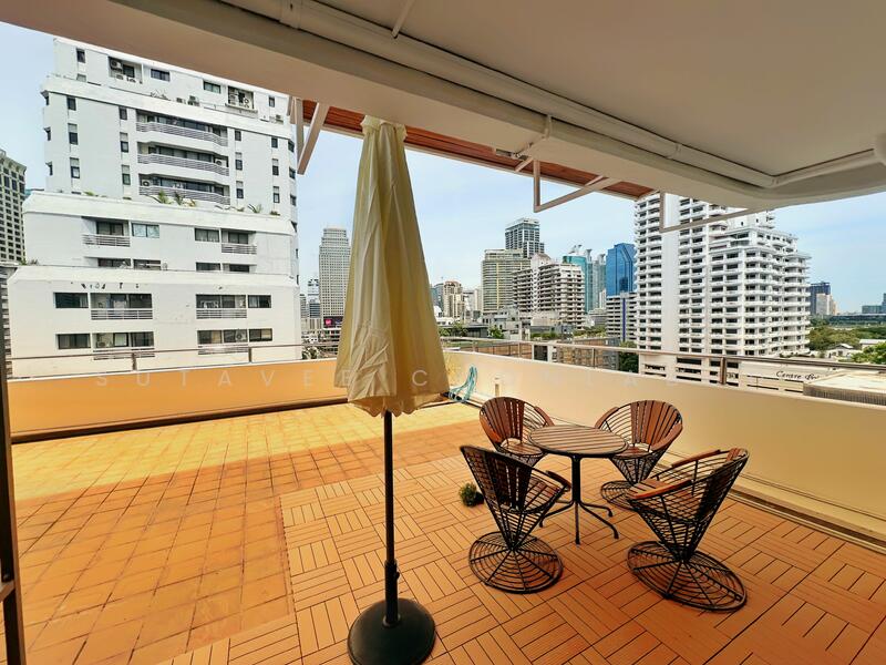 ให้เช่า - Casa Condo : คาซ่า คอนโด, เชียงใหม่