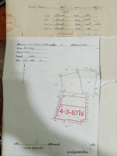 ขาย - ที่ดินสามโคก, ปทุมธานี