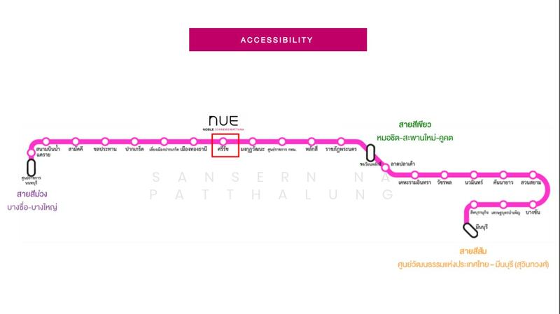 ขาย - NUE Noble Chaengwattana : นิว โนเบิล แจ้งวัฒนะ, นนทบุรี