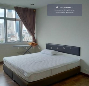 ขาย - Chewathai ราชปรารภ (ชีวาทัย ราชปรารภ), กรุงเทพ