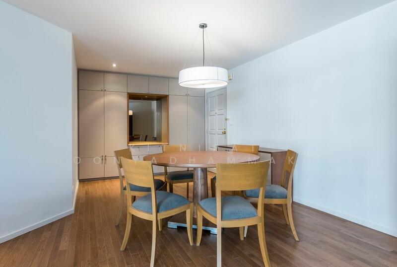 For Rent - The Garden Condo, Surat Thani