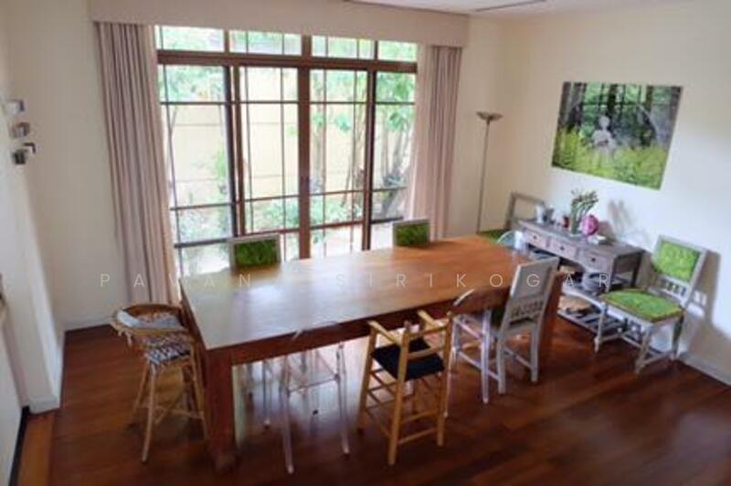 For Rent - Baan Sansiri Sukhumvit 67, Bangkok