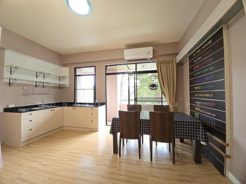 ให้เช่า - Saint Charm Condominium : เซนต์ชาร์ม คอนโดมิเนียม, กรุงเทพ