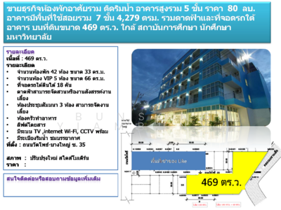 ขาย - ขายกิจการโรงแรม ห้องพักอาศัยรวม พัฒนาเป็นดูแลผู้สูงอายุ วิวริมน้ำ 5 ชั้น ดาดฟ้าและลานจอดรถใต้อาคาร, สุราษฎร์ธานี