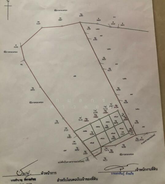 ขาย - ที่ดิน ราชบุรี, ราชบุรี
