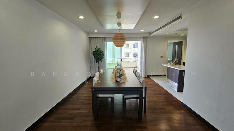 For Rent - Blossom Ville, Bangkok