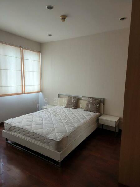 For Sale - The Star Estate @ Narathiwas, Bangkok