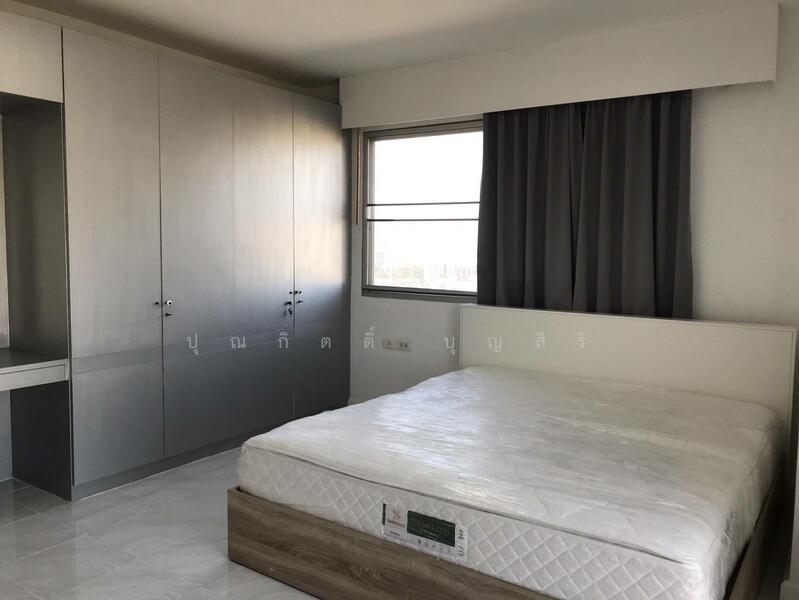 ให้เช่า - City Home Ratchada-PinKlao: ซิตี้ โฮม รัชดา-ปิ่นเกล้า, กรุงเทพ