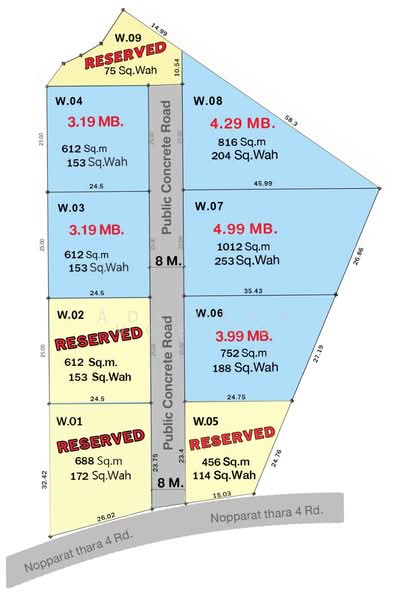 ที่ดินใกล้ชายหาด 5 นาที กระบี่, Krabi, กระบี่, อ่าวนาง, เมืองกระบี่, กระบี่, 612 ตร.ม., ที่ดิน ขาย, โดย Adchara Voeten, 500084529 - DDproperty.com