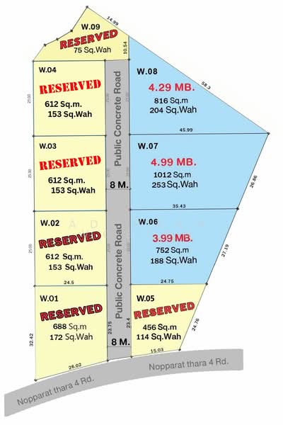 For Sale Five-Minute Beach Land, Krabi, กระบี่, Krabi