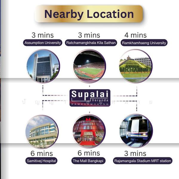 For Sale - Supalai Veranda Ramkhamhaeng, Bangkok