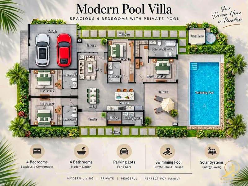 The Sky 126, Prachuap Khiri Khan, Hua Hin, Prachuap Khiri Khan, 3 Bedrooms, 141 sqm, Villa For Sale, by Wanwisa Scopetta, 500098879 - DDproperty.com