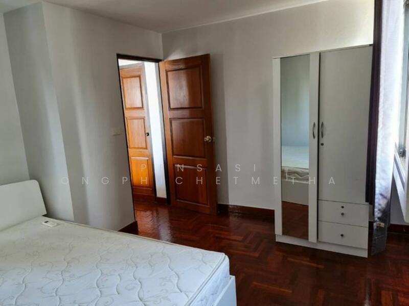 ให้เช่า - PARK รามอินทรา, กรุงเทพ