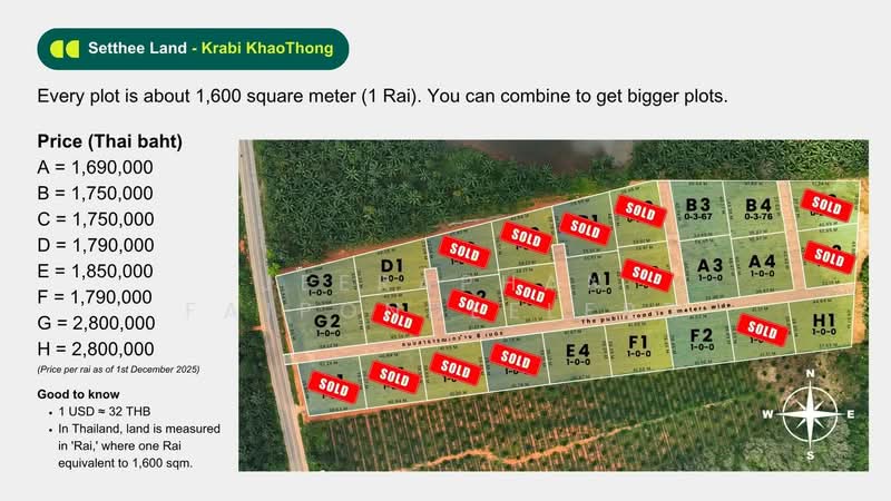 Prime Land for Sale in Khao Thong, Krabi, Krabi, Nong Tale, Muang Krabi, Krabi, , 1,600 sqm, Land For Sale, by JEERAPHAN FAIPONDEELERD, 500109320 - DDproperty.com
