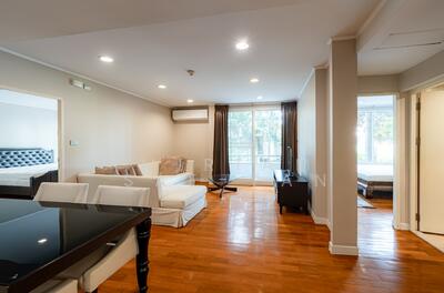 ขาย - Baan Siriruedee : บ้านสิริฤดี, กรุงเทพ