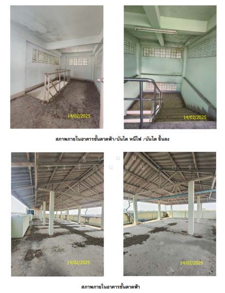 For Sale - หอพัก/อพาร์ทเมนท์, Pathum Thani