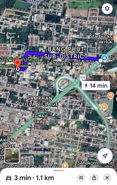 ให้เช่า - ที่ดินปากเกร็ด ใกล้เมืองทอง, นนทบุรี