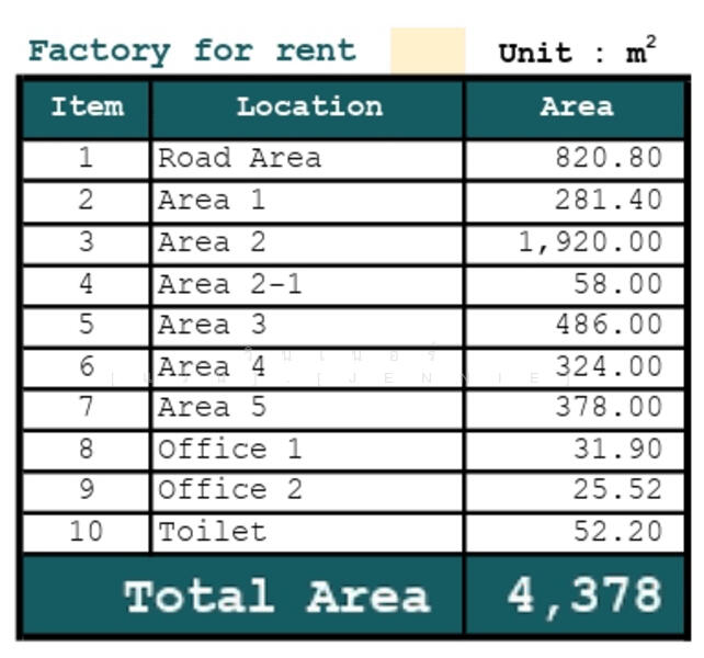 For Rent - MMC Factory Industrial Estate, Phahonyothin Rd., Km. 44 (Nava Nakorn Industrial Zone), Pathum Thani