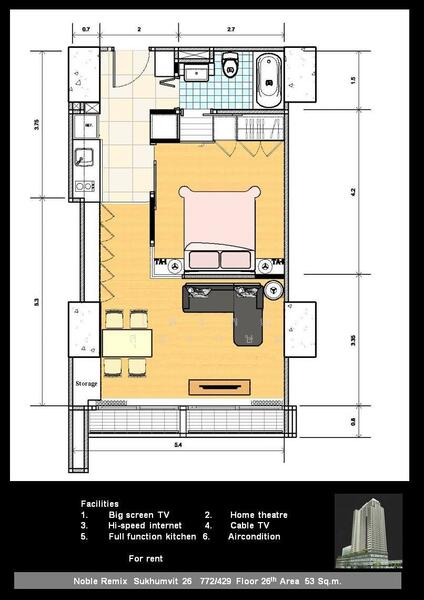 Noble Remix, Bangkok, 772 Soi Sukhumvit 36, Sukhumvit Road, Khong Tan, Khlong Toei, Bangkok, 1 Bedroom, 53 sqm, Condo For Sale, by ไพรพณ์ สุขเกษม, 500131281 - DDproperty.com