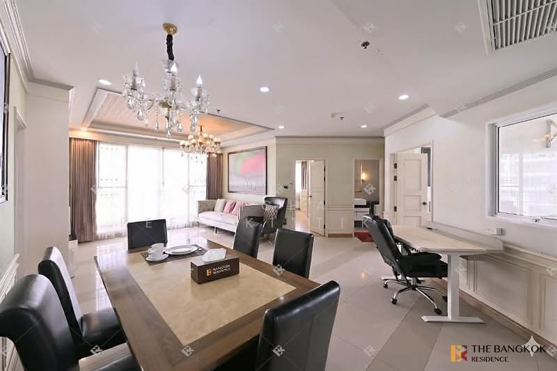 ให้เช่า - Supalai Wellington : ศุภาลัย เวลลิงตัน, กรุงเทพ