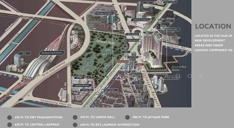 ขาย - The Privacy Jatujak, กรุงเทพ
