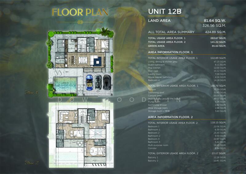 The Arowanyx (Baan Mae 8), Chon Buri (Pattaya), Nong Pru, Bang Lamung (Pattaya), Chon Buri (Pattaya), 4 Bedrooms, 451 sqm, Single Detached House For Sale, by Dow Goodwin, 500139572 - DDproperty.com