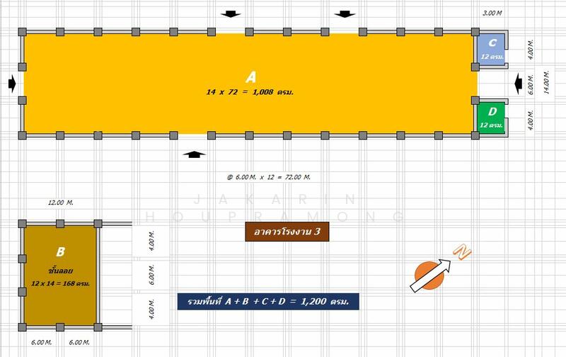 ให้เช่าโรงงาน พื้นที่สีม่วง รามอินทรา เสรีไทย คันนายาว กรุงเทพ 1200 ตรม, กรุงเทพ, คันนายาว, คันนายาว, กรุงเทพ, 1,200 ตร.ม., โกดัง-โรงงาน ให้เช่า, โดย Jakarin Houpramong, 500144007 - DDproperty.com