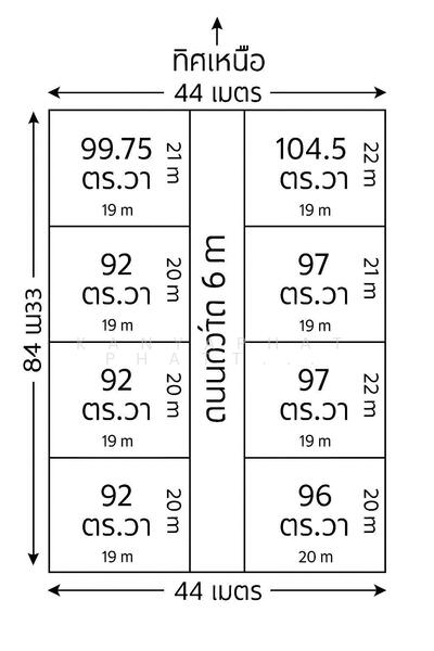 ที่ดินเปล่า, กรุงเทพ, ถนนเชื่อมสัมพันธ์, โคกแฝด, หนองจอก, กรุงเทพ, 3,848 ตร.ม., ที่ดิน ขาย, โดย Kanyaphat Phattararittikul, 500145441 - DDproperty.com
